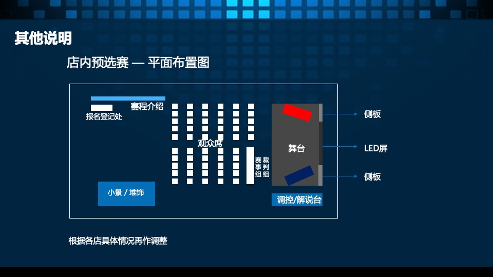 汽车BMW贵阳区王者荣耀争霸赛活动策划方案