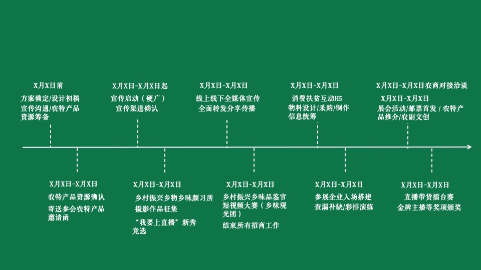乡村振兴线上直播暨乡村邮票首发式活动策划方案