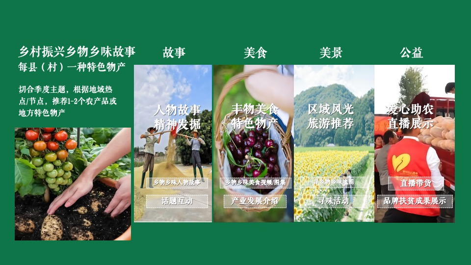 乡村振兴线上直播暨乡村邮票首发式活动策划方案