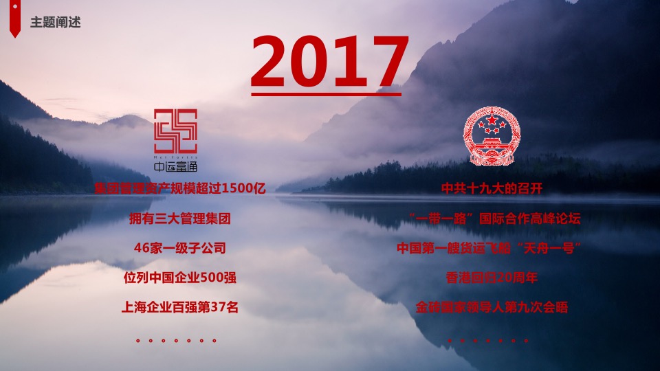 中运富通年会