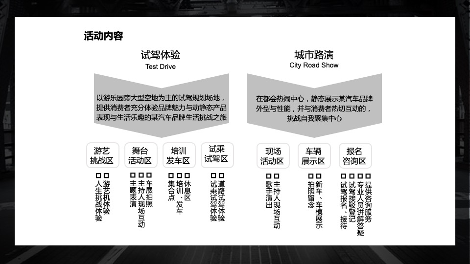 汽车品牌驾乘挑战之旅