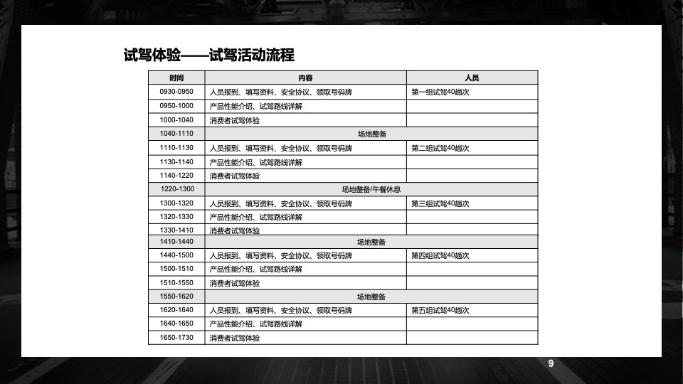 汽车品牌驾乘挑战之旅