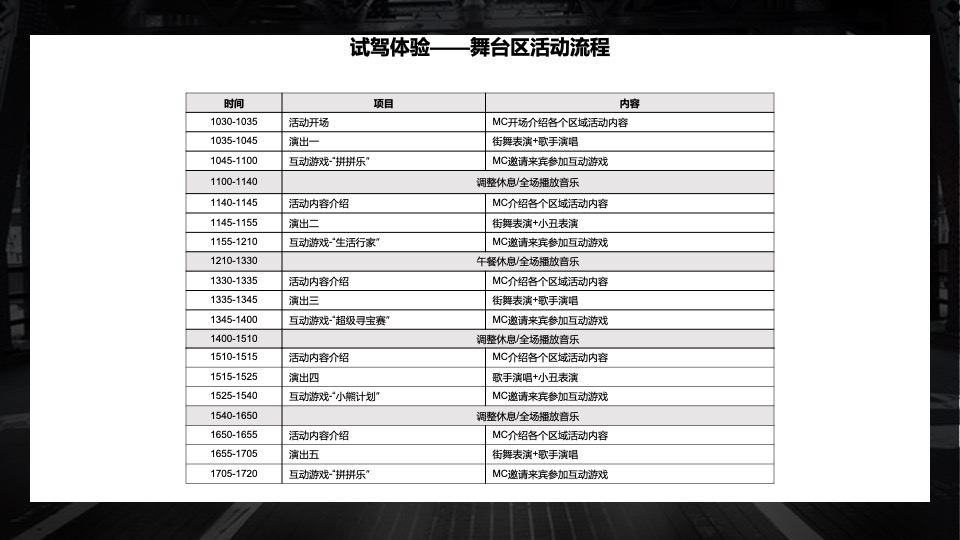 汽车品牌驾乘挑战之旅