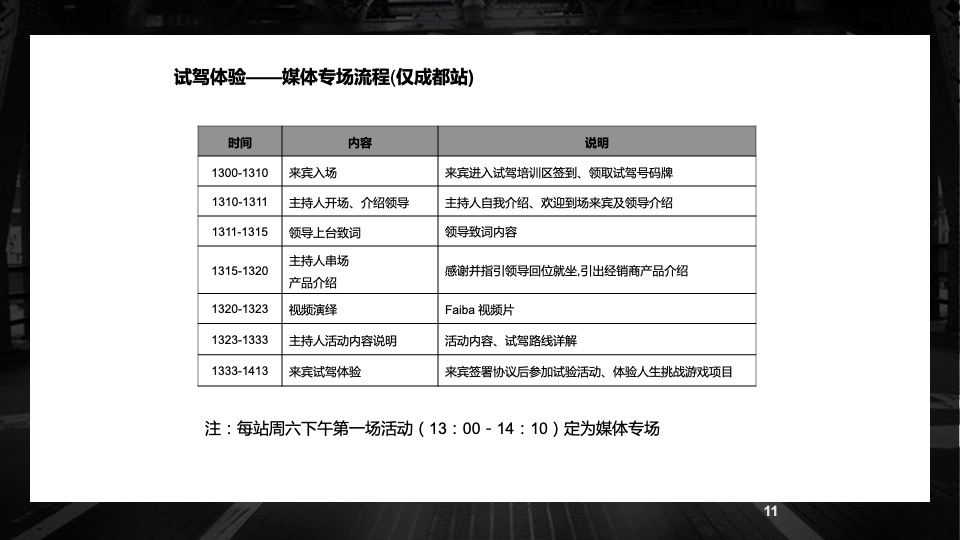 汽车品牌驾乘挑战之旅