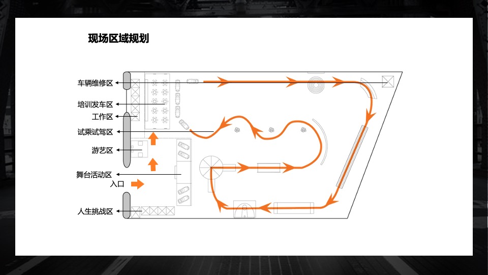 汽车品牌驾乘挑战之旅