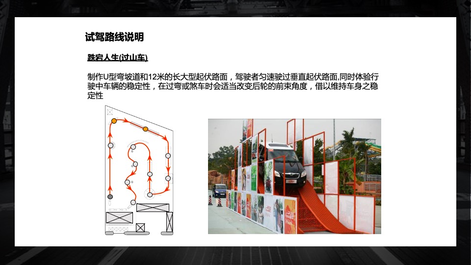 汽车品牌驾乘挑战之旅