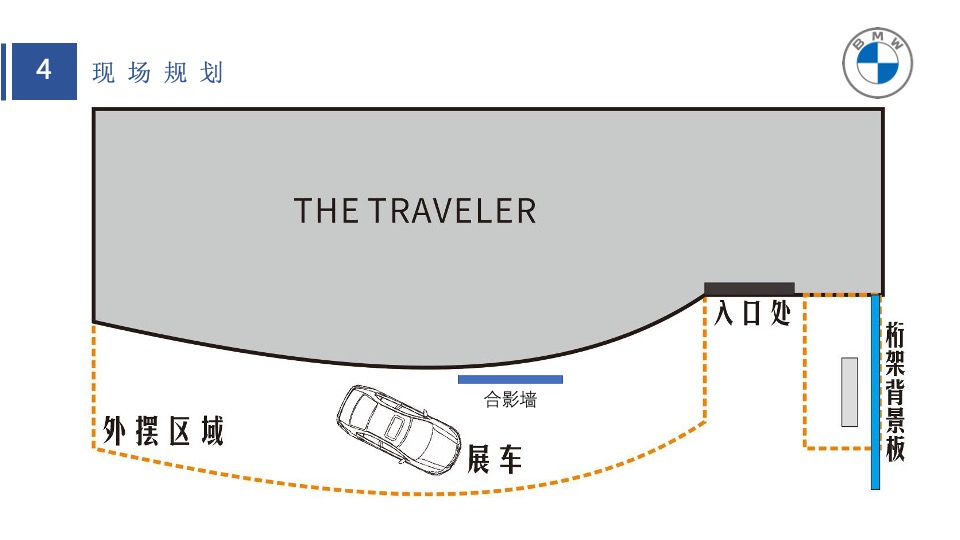 宝马汽车品牌狂热摇摆之夜车友活动策划方案