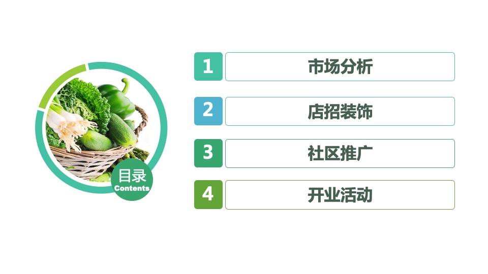 七里堡市场店铺装修、社区推广及开业活动方案