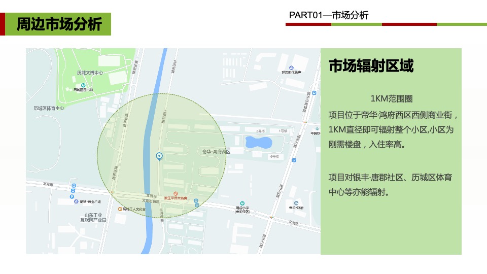 七里堡市场店铺装修、社区推广及开业活动方案