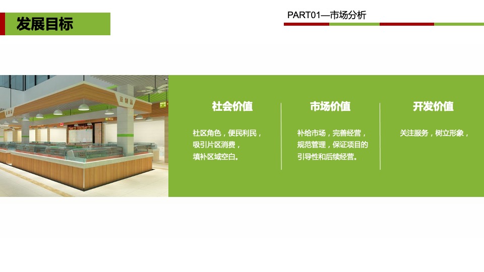 七里堡市场店铺装修、社区推广及开业活动方案