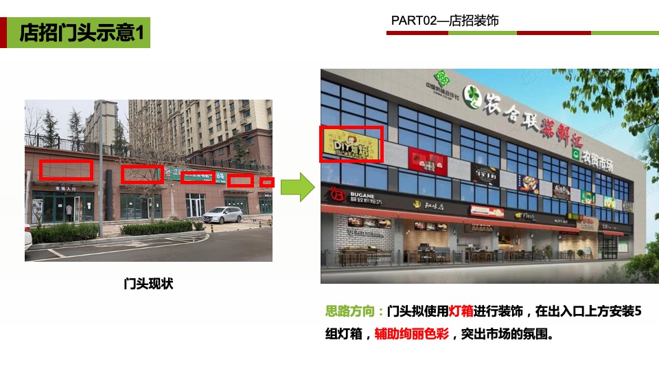 七里堡市场店铺装修、社区推广及开业活动方案