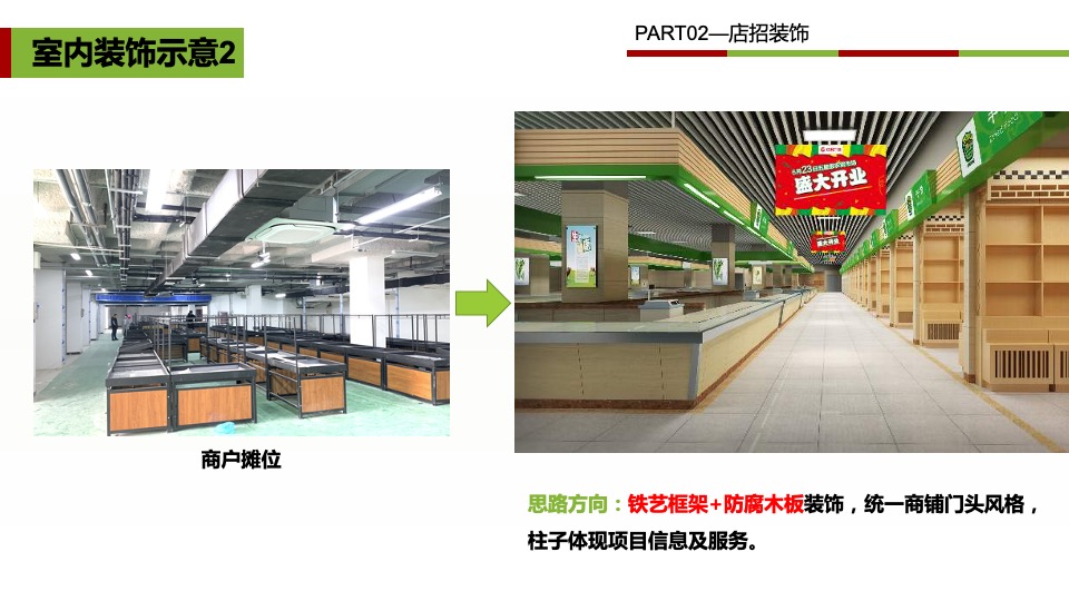 七里堡市场店铺装修、社区推广及开业活动方案