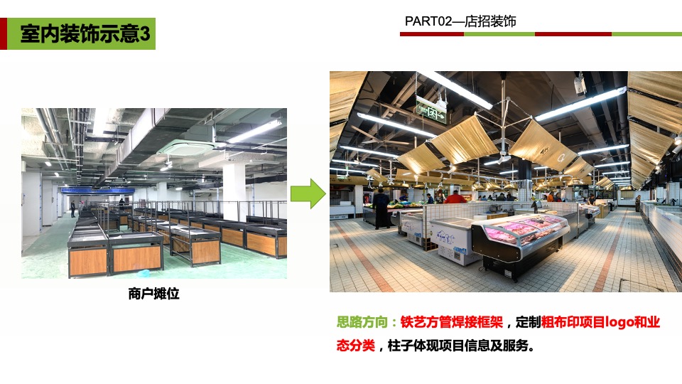 七里堡市场店铺装修、社区推广及开业活动方案