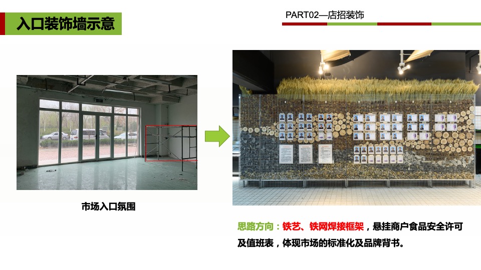 七里堡市场店铺装修、社区推广及开业活动方案