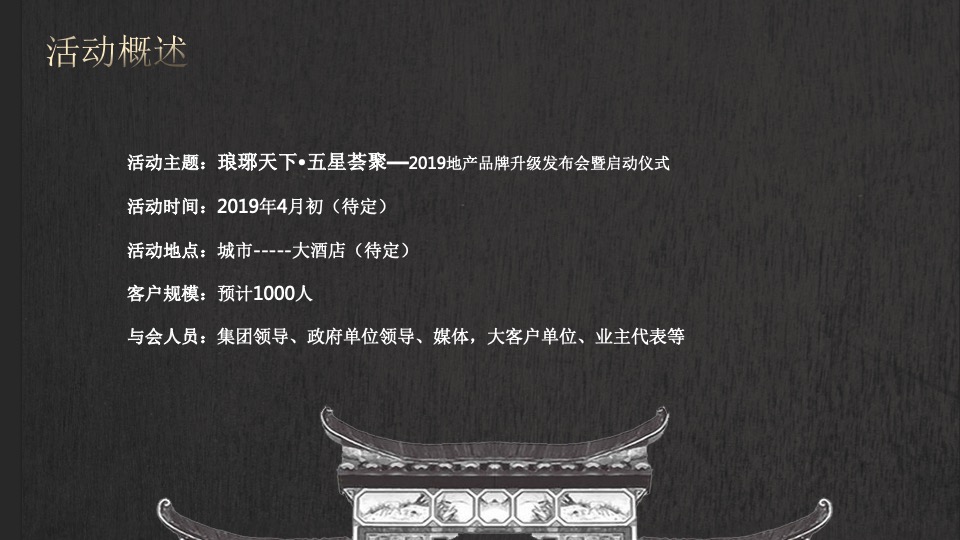 地产品牌新盘发布盛典