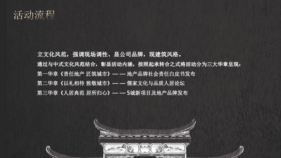 地产品牌新盘发布盛典