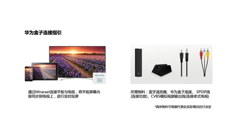 华为未来潮玩快闪店活动方案