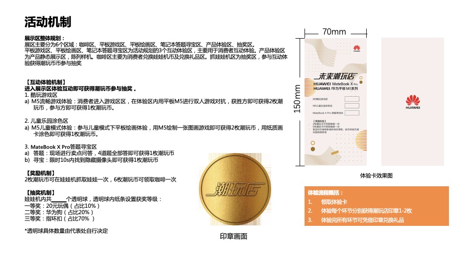 华为未来潮玩快闪店活动方案