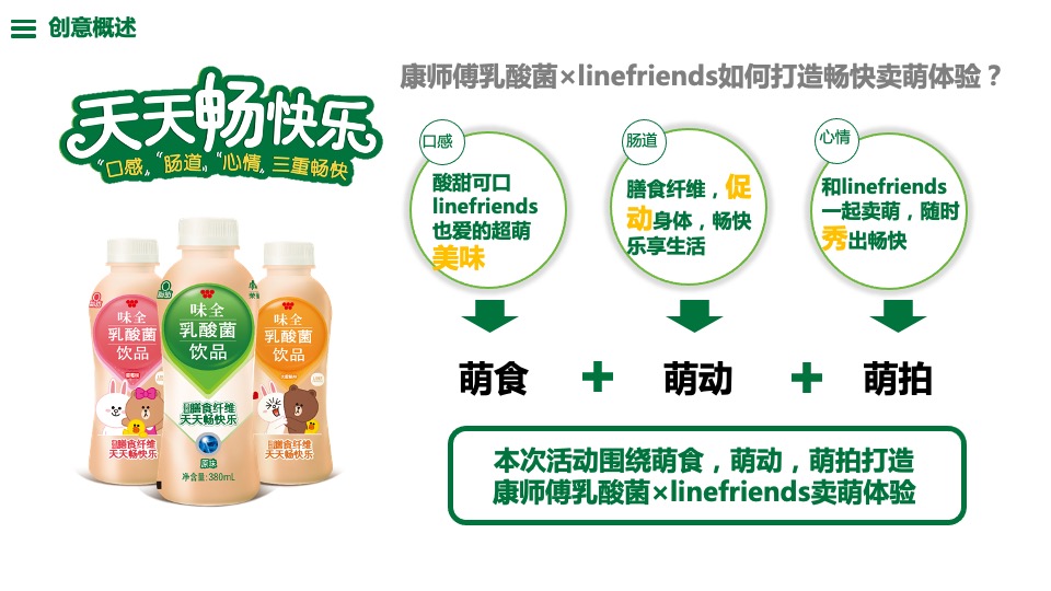 康师傅乳酸菌 x Linefriends新品上市发布会活动策划方案