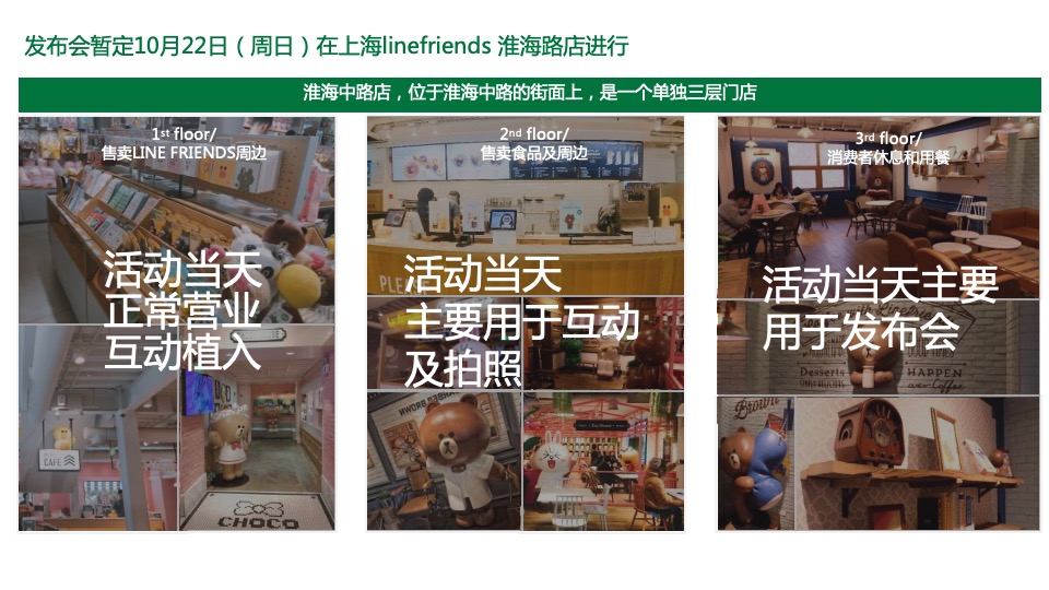 康师傅乳酸菌 x Linefriends新品上市发布会活动策划方案