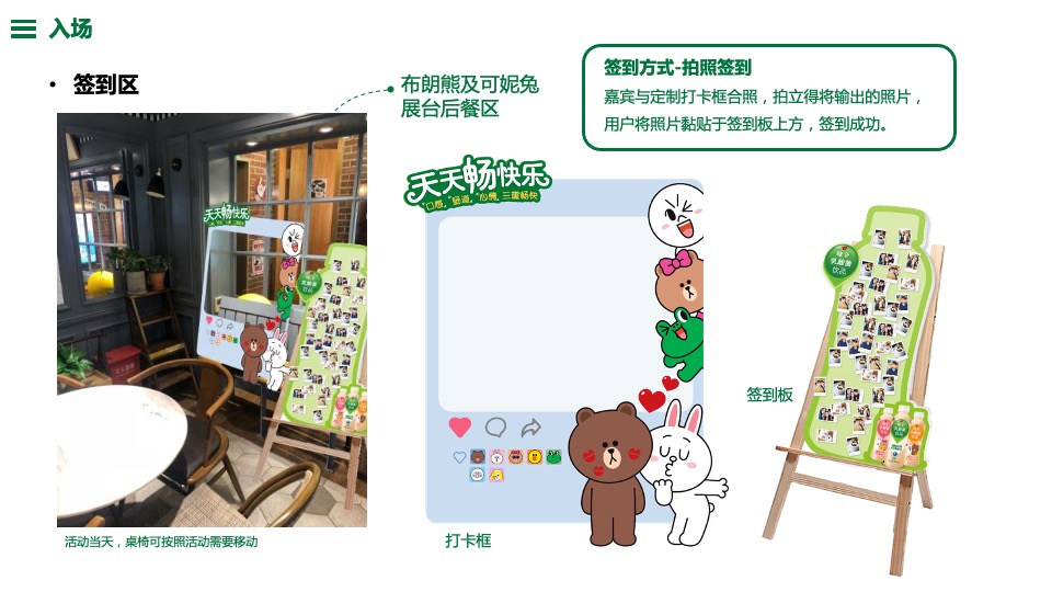康师傅乳酸菌 x Linefriends新品上市发布会活动策划方案