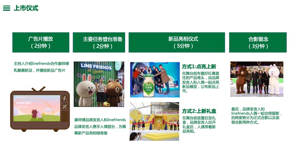 康师傅乳酸菌 x Linefriends新品上市发布会活动策划方案