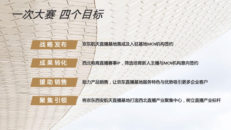 京东电商直播大赛策划全案