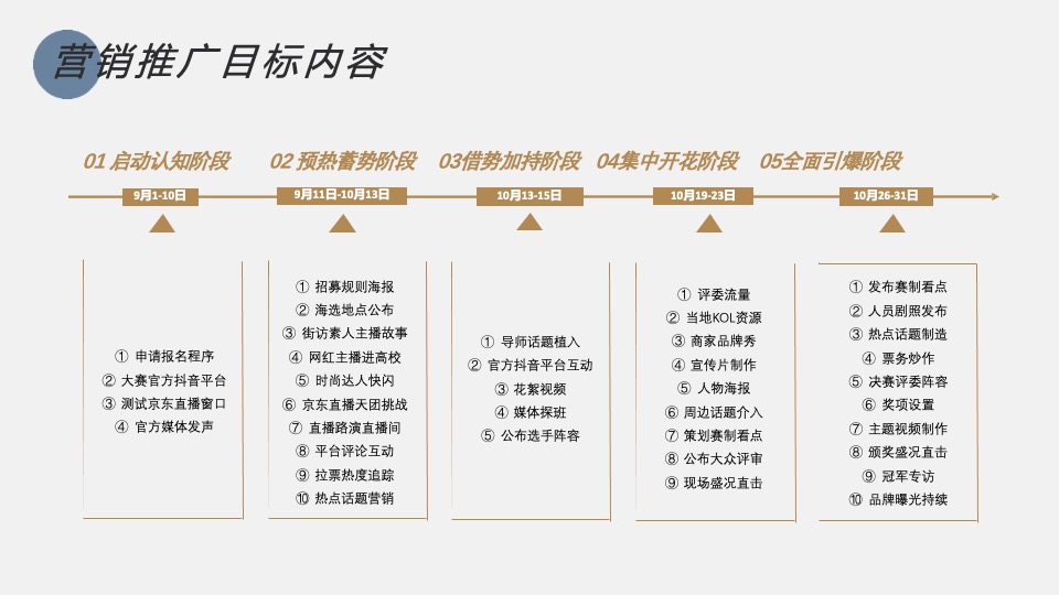 京东电商直播大赛策划全案