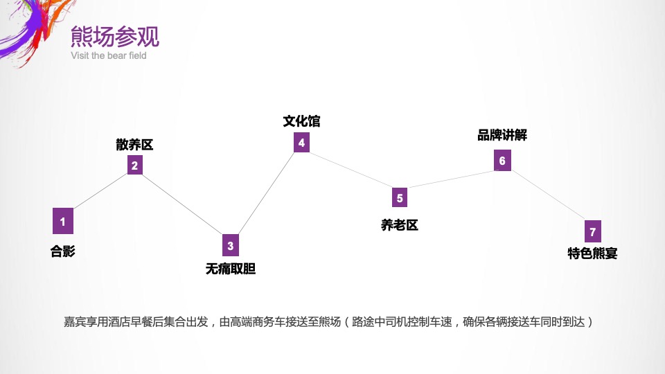 动力火车品牌浙江游艇派对活动策划方案