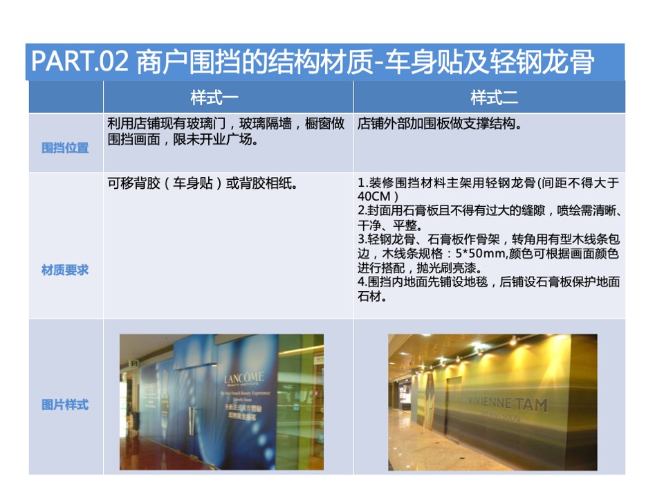 万达广场购物中心商户围挡特卖执行标准