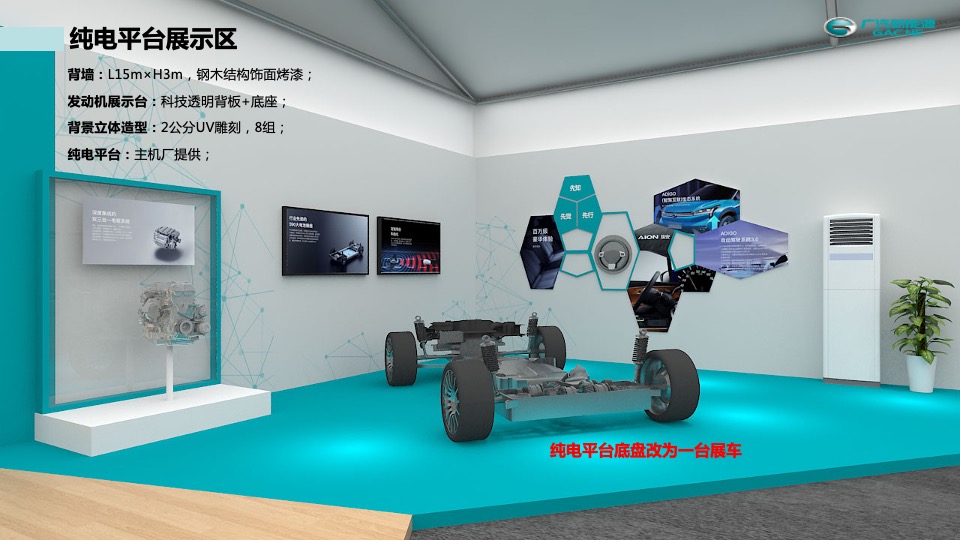 新能源汽车品牌智能科技解密之旅（“无声的轰鸣”第三季主题）执行手册