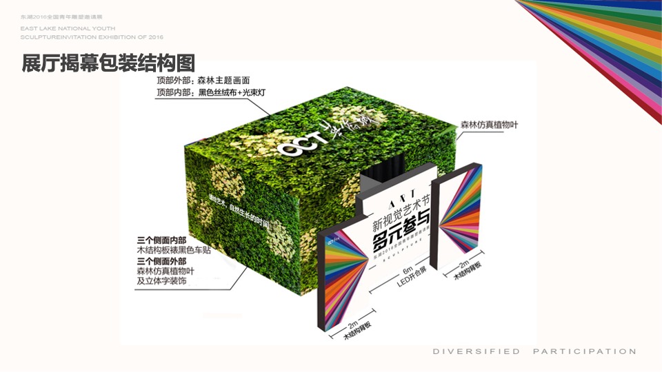 全国青年雕塑邀请赛执行方案