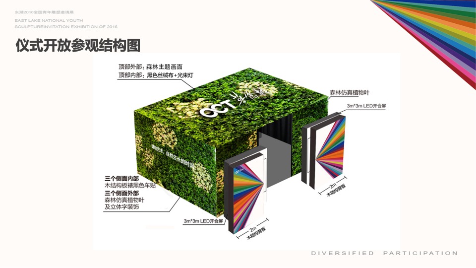 全国青年雕塑邀请赛执行方案