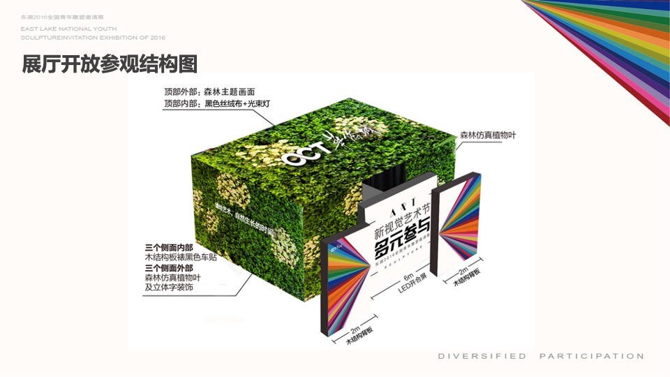 全国青年雕塑邀请赛执行方案