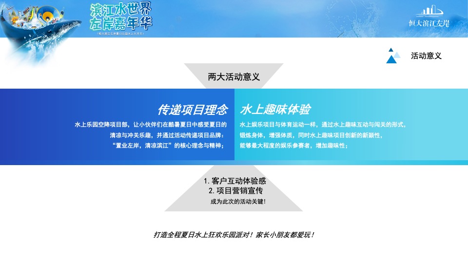 地产项目夏日乐园水上大冲关（“夏”一个城心主题）活动策划方案
