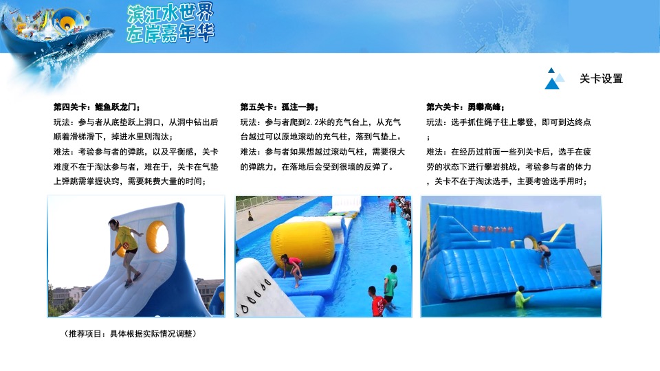 地产项目夏日乐园水上大冲关（“夏”一个城心主题）活动策划方案