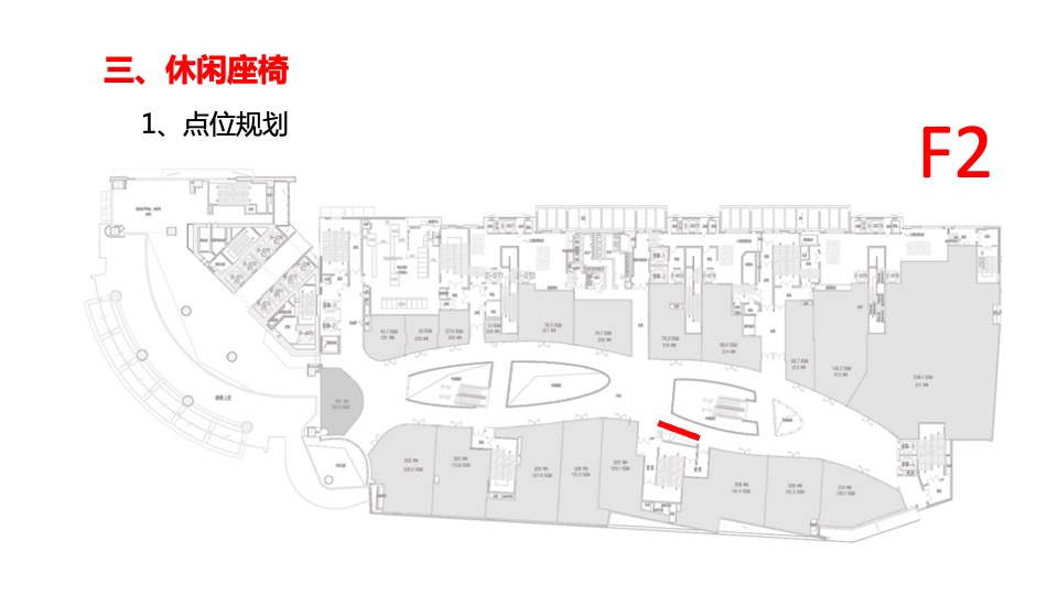 商业购物中心项目开业美陈点位规划及思路