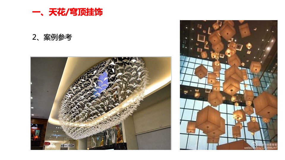 商业购物中心项目开业美陈点位规划及思路