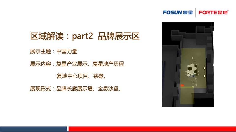 复地中心品牌发布会暨复星地产品牌峰会策划案