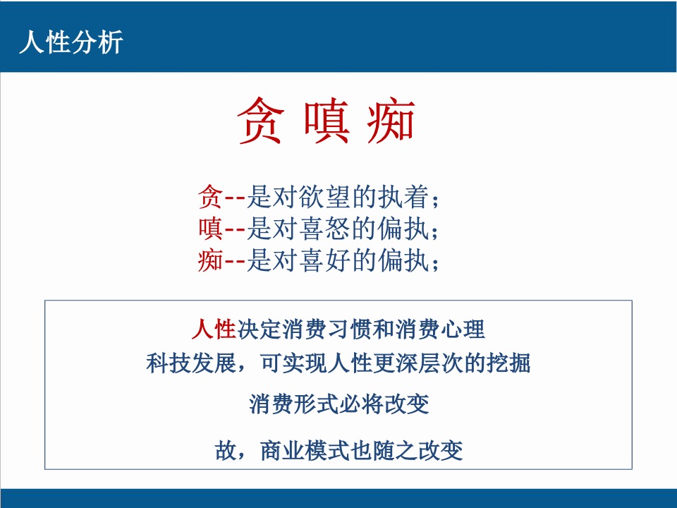 地产决战案场营销培训资料