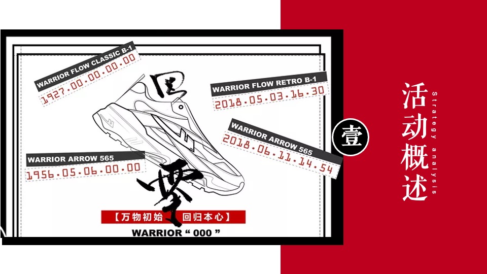 地产项目回力品牌联动（经典·即热爱主题）活动策划方案