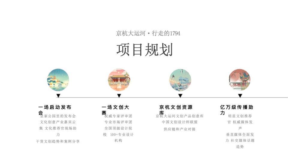 京杭对话之京杭大运河文创设计大赛招商方案