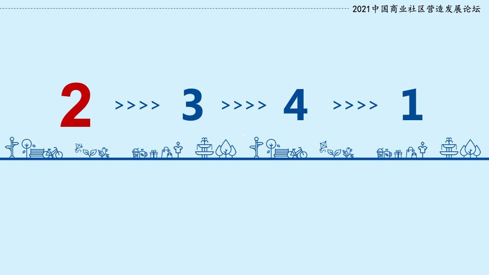 三里屯太古里社区营造效益影响报告