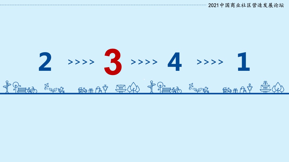 三里屯太古里社区营造效益影响报告