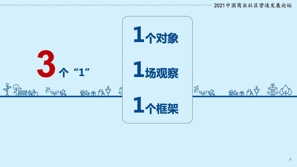 三里屯太古里社区营造效益影响报告