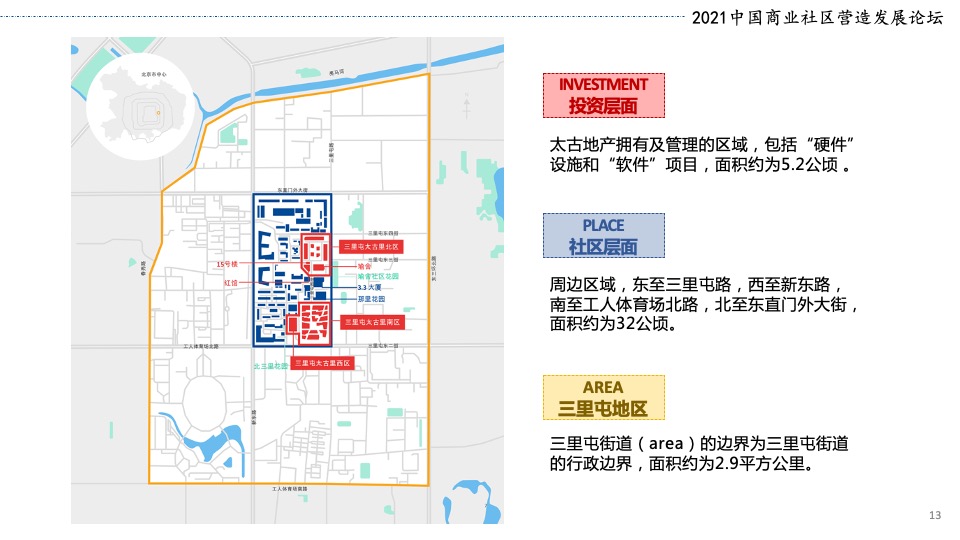 三里屯太古里社区营造效益影响报告