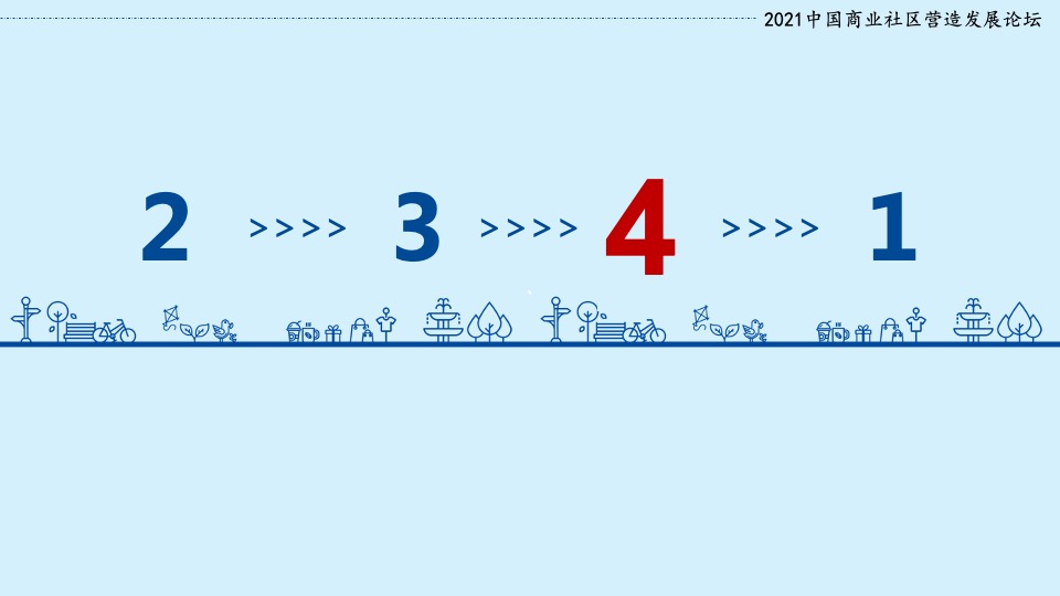 三里屯太古里社区营造效益影响报告