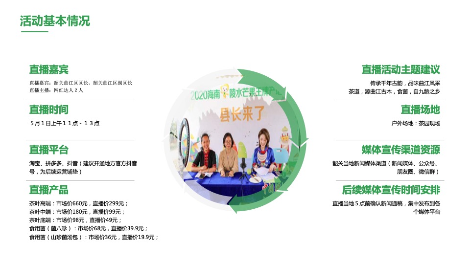 韶关区长代言直播活动策划方案