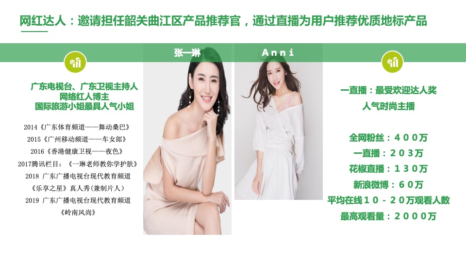 韶关区长代言直播活动策划方案