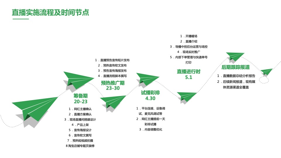 韶关区长代言直播活动策划方案